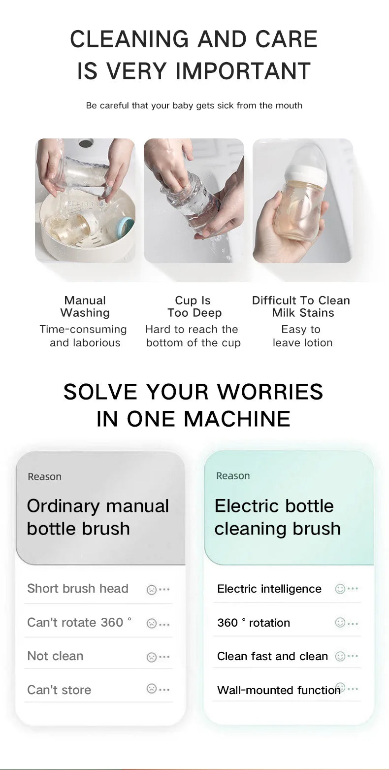 Electric Silicone Bottle Brush 360° Rotating