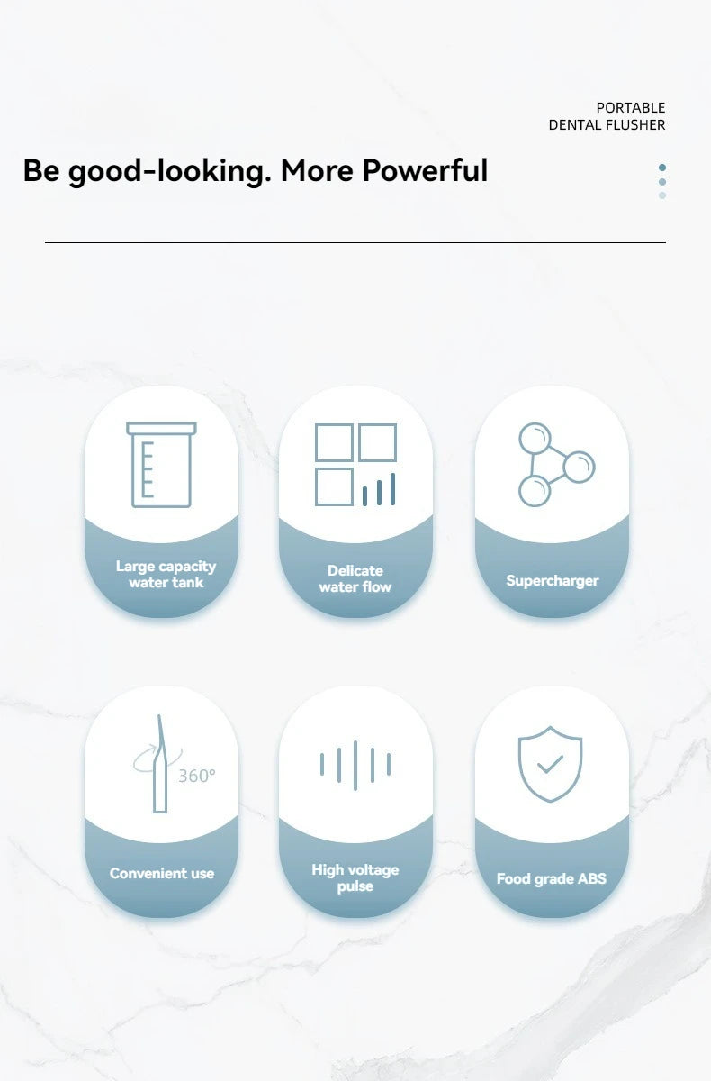 High-Pressure Oral Irrigator