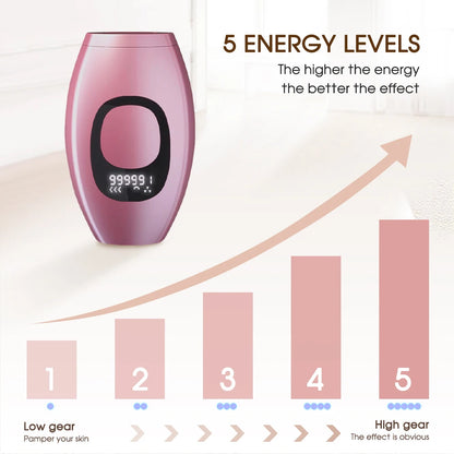 IPL Laser Hair Removal Device