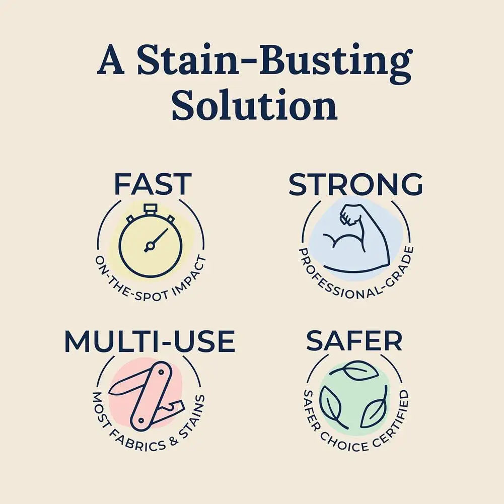 Fabric Stain Remover Spray