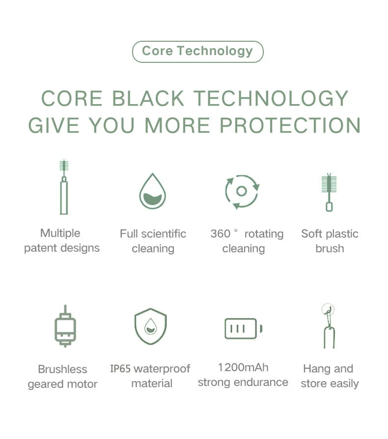Electric Silicone Bottle Brush 360° Rotating