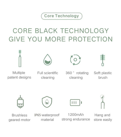 Electric Silicone Bottle Brush 360° Rotating