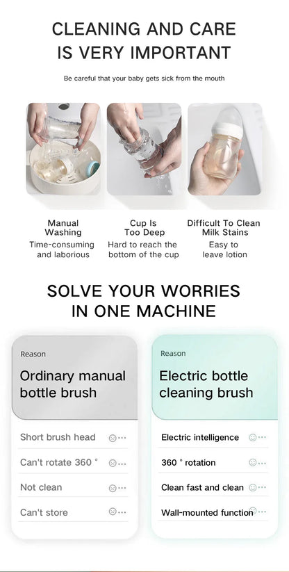Electric Silicone Bottle Brush 360° Rotating