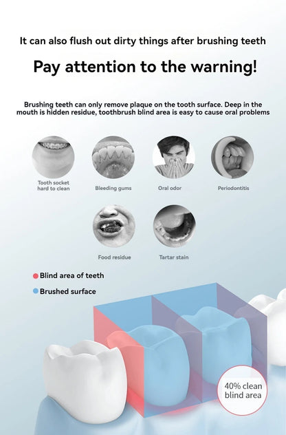 High-Pressure Oral Irrigator