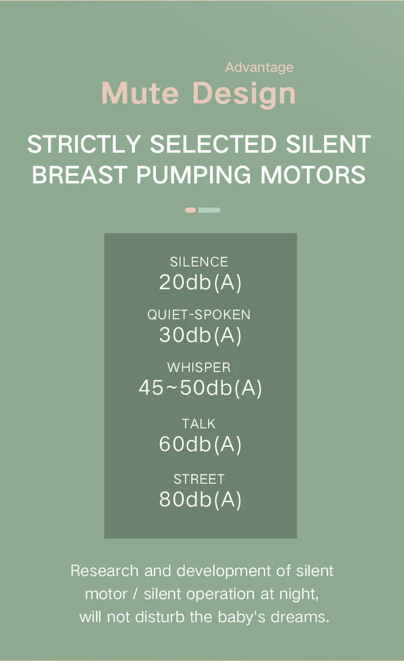 Electric Silicone Bottle Brush 360° Rotating