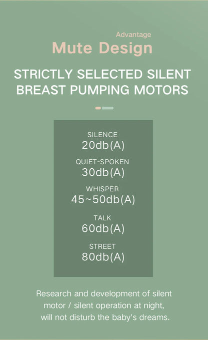 Electric Silicone Bottle Brush 360° Rotating