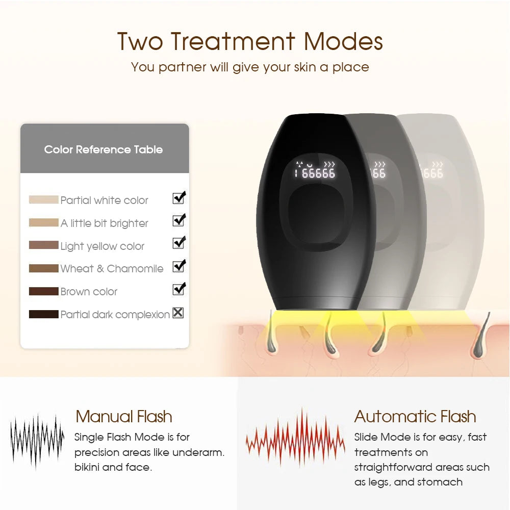 IPL Laser Hair Removal Device