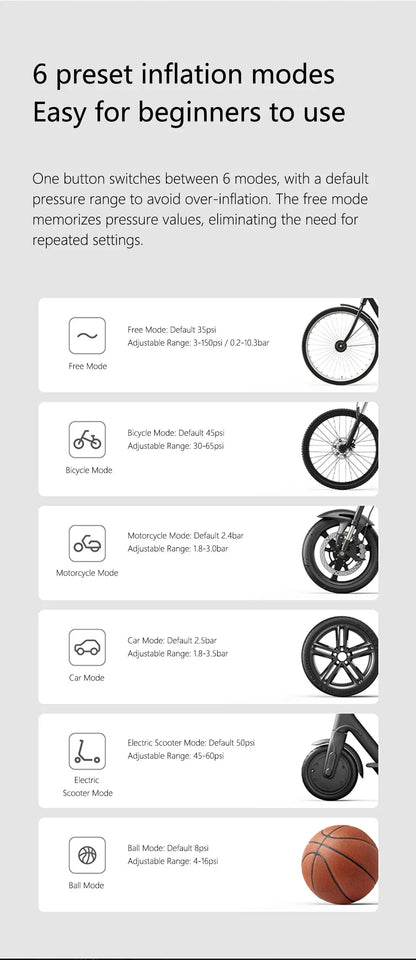 Xiaomi Mijia Portable Electric Air Pump 2D
